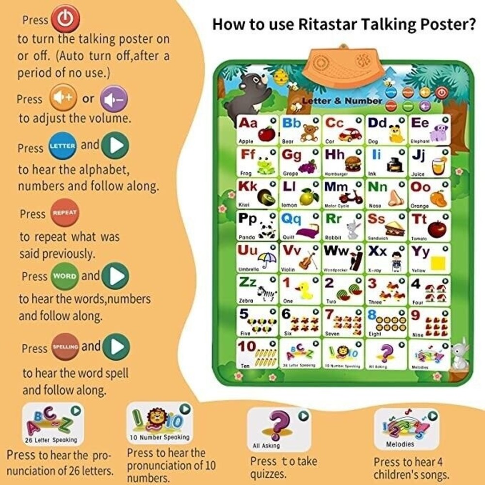 Interactive Alphabet Wall Chart with Talking ABC,Music Poster,Word Spelling,123 - Picture 5 of 5